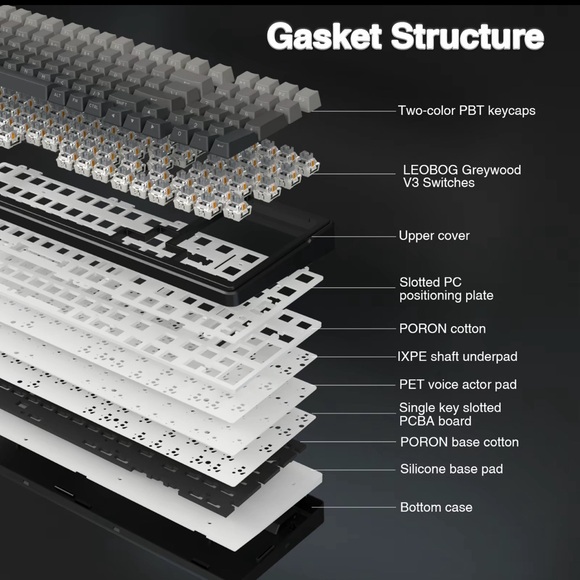 Keyboard - Picture 6 of 7